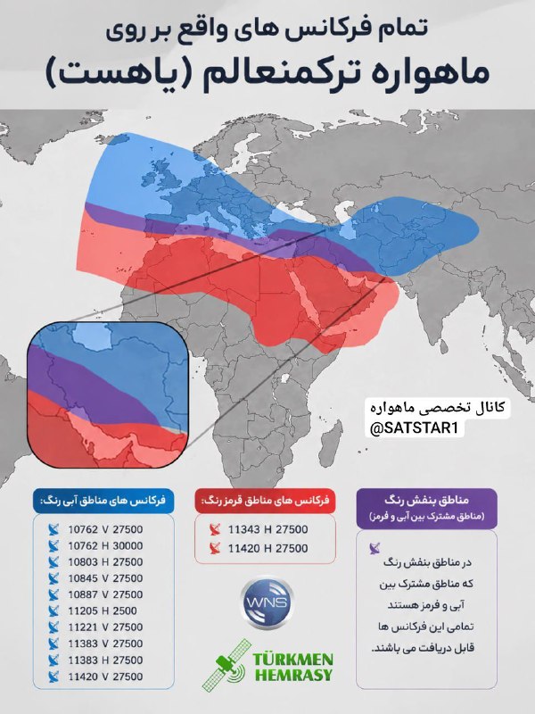 کانال تخصصی ماهواره: تمام فرکانسهای واقع بر روی ماهواره ترکمنعالم (همجهت با ماهواره یاهست) بهمراه پوشش منطقه ای هر فرکانس🛰Türkmenalëm 52°E107