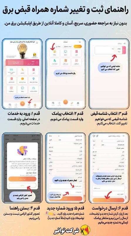 🏡سهندیمیز: ♦️راهنمای ثبت و تغییر شماره موبایل قبض برق🔹بدون نیاز به مراجعه حضوری به ادارات برق، سریع آسان و کاملاً غیر حضوری از طریق
