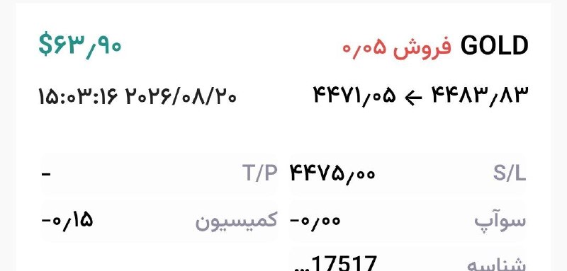 تحلیل تکنیکال بازار: نصف حجمو بستمبقیشو رو ۴۴۷۵ فری کردم