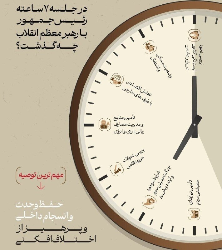 سلام بر زرنه Zarneh ⁃🔕: 🎓 در جلسه ۷ ساعته رئیس‌جمهور با رهبر انقلاب چه گذشت؟!📞-🔻 @salam_bar_zarneh