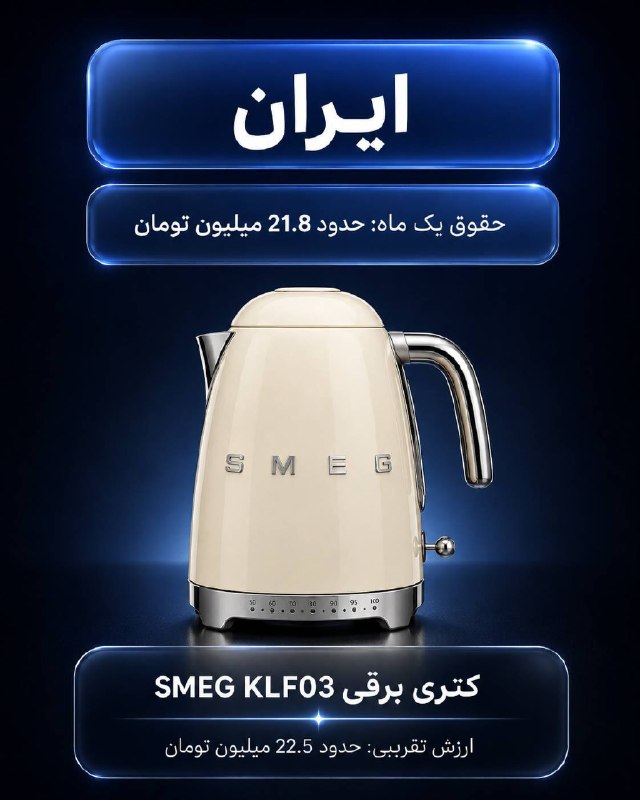 اخبار فارس: ♦️تا حالا فکر کردی حقوق یک ماه توی کشورهای مختلف دقیقاً چه قدرت خریدی داره؟ 👀🔹از یک ست کامل تکنولوژی و موتور گرفته تا یک