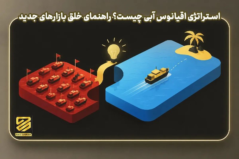 مهندسی مکانیک پارس پژوهان: #پیشنهاد_مطالعه📚 مقاله📌 استراتژی اقیانوس آبی چیست؟ راهنمای خلق بازارهای جدیداستراتژی اقیانوس آبی چیست و چگونه به خلق باز