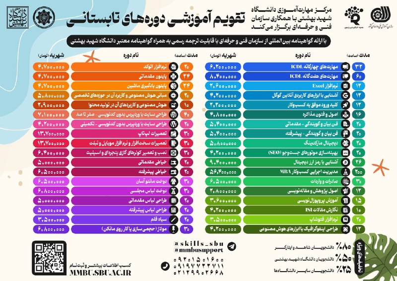 توییتر فارسی: 🌱دانشگاه شهید بهشتی برگزار میکند:#اطلاعیهبه روزرسانی لیست دوره های حضوری مرکز شروع از نیمه دوم مردادماه🌱این بار نیز مثل