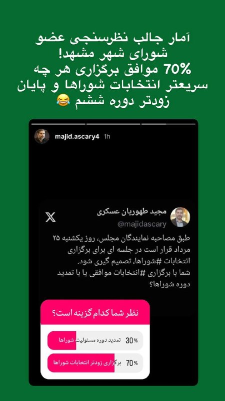 باران کویر/ رسانه مردمی: 🔰 آمار جالب نظرسنجی عضو شورای شهر مشهد!70% موافق برگزاری هر چه سریعتر انتخابات شوراها و پایان زودتر دوره ششم 😂┏━━━••••••