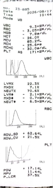 Hemato of ARTA-Lab: رسانه پست