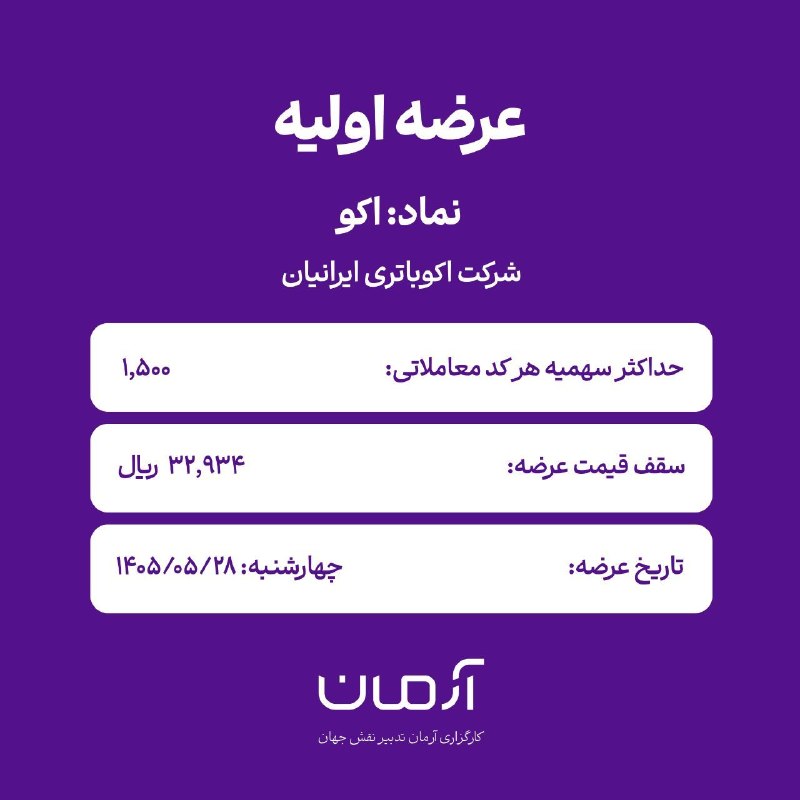MetaWave.ir: شرکت در عرضه اولیه #آکو📆 تاریخ عرضه اولیه: چهارشنبه ۲۸ مرداد ۱۴۰۵🕝ساعت ۹:۳۰ الی ۱۲:۳۰🔷 حداکثر تعداد سهم : ۱,۵۰۰ سهم 🔷 قی