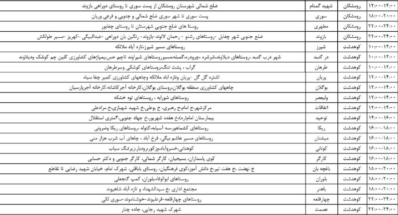 پایگاه خبری ارجانیوز: ⭕️ ساعات قطعی برق کوهدشت و رومشکان در روز سه شنبه 🔷 لطفا به اشتراک بگذارید تا همه ببینند خبرهای جدید در ارجانیوز 👇🆔 @arj