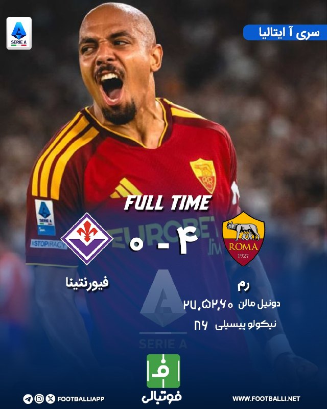 فوتبالی | Footballi.net: 🌬 پایان بازی🦛 رم 4⃣ - 0⃣ فیورنتینا 💜🔥 شروع طوفانی رم در خانه✔️ هت‌تریک مالن و برد پرگل مقابل فیورنتینا🇮🇹 هفته اول #سری‌آ