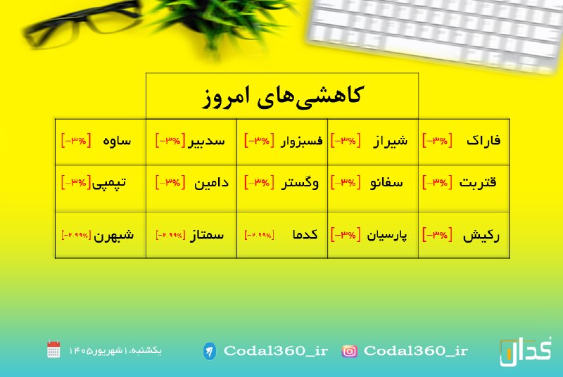 هم افزایان بورس تهران: رسانه پست