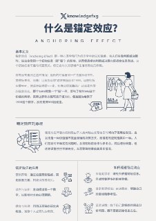 为什么商家都喜欢把价格标高了再打折？这里面其实用到了一个心理学小技巧：锚定效应50大认知偏差第八期：锚定效应@https1024