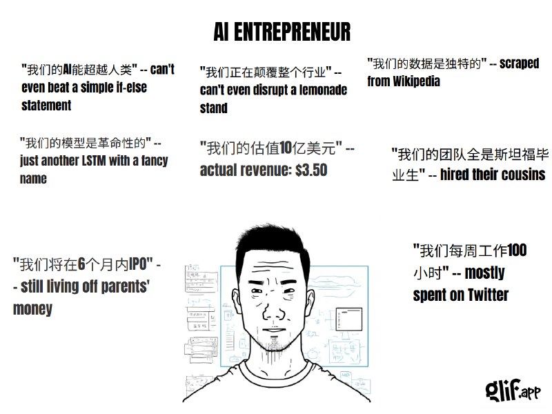这个做 meme 图的 AI 工具 Wojak 很有意思，大都合情合理，确实好笑