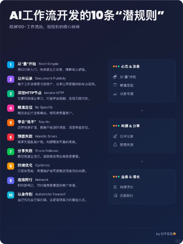 AI工作流开发的10条“潜规则”，闷声发大财AI工作流开发的10条“潜规则”，闷声发大财