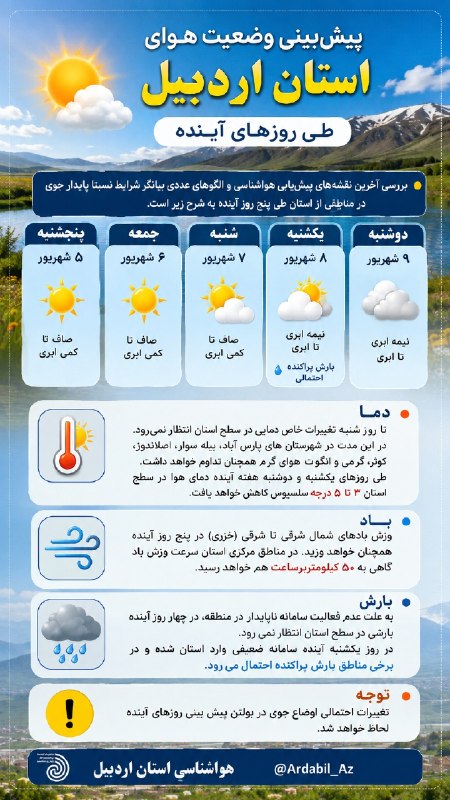 کانال اردبیل آذ | Ardabil Az: 🌤☀️🌥پیش بینی وضعیت هوای استان اردبیل طی روزهای آینده @Ardabil_Az