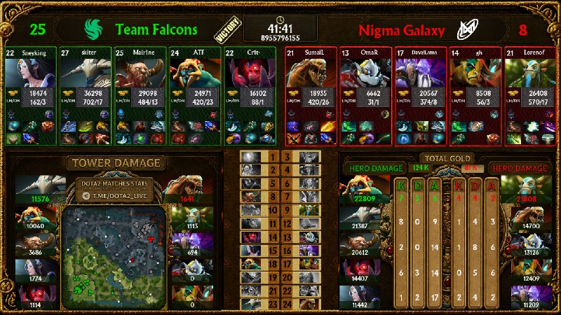 Dota2 Live: 📗Team Falcons 1-0 📕Nigma Galaxy 📘The International 2026🎪Dota2 Live📗Team Falcons 1-0 📕Nigma Galaxy 📘The International 202