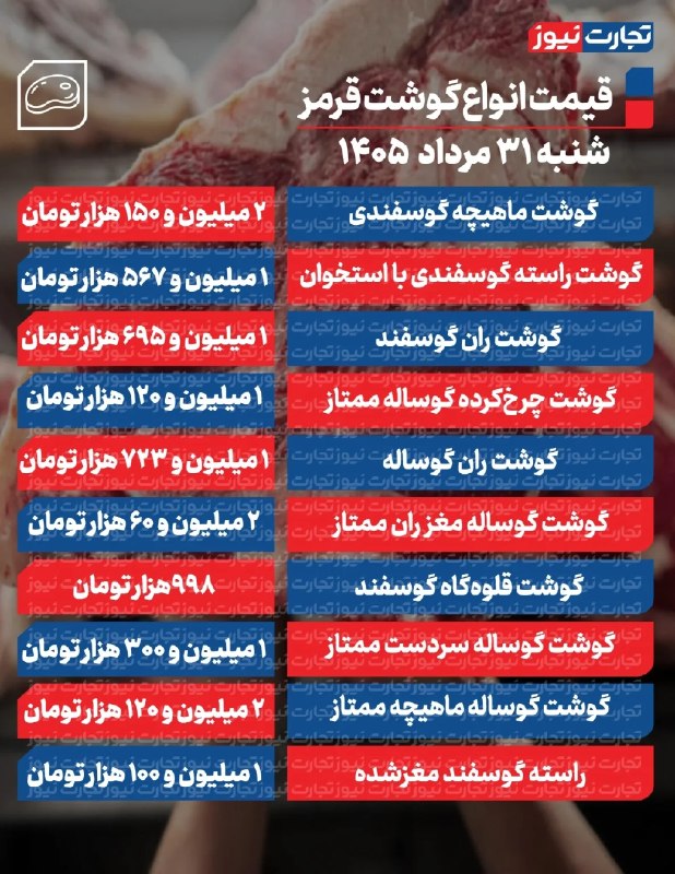 اخبار،دلار،سکه،خودرو: 🔴قیمت گوشت قرمز امروز ۳۱ مرداد ۱۴۰۵@Dollartala1