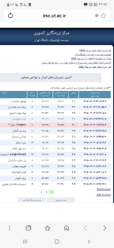 کانال بهشهر: بزودی جزییات این زمین لرزه از طریق کانال بهشهر اعلام میگرردد ▪️ کانال بهشهر ▪️ 🆔 @Behshahr 👈❗️❌بهشهر ؛مرکز زلزله ۳ ریشتر