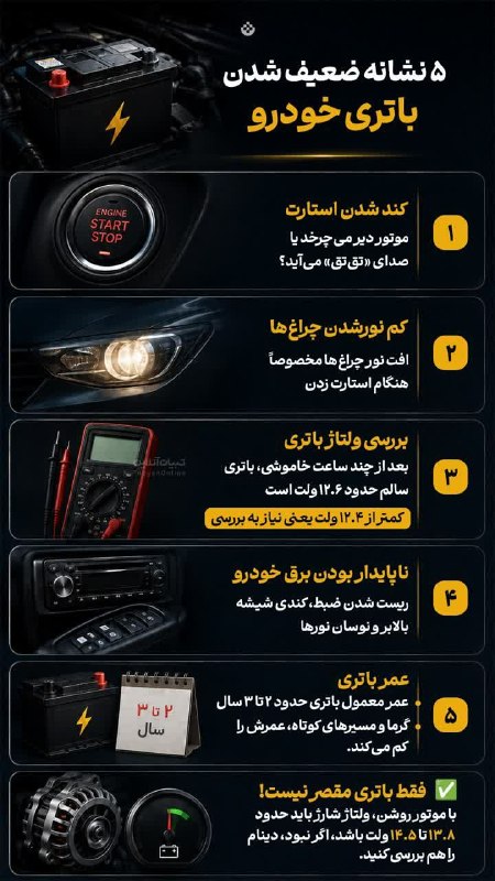 کانال اخبار امیران: 🔺۵ نشانه ضعیف شدن باتری خودرو 🔹برخی از این نشانه‌ها نشان دهنده پایان عمر باتری خودرو شما هستند. 🅰️ @AmiranNews