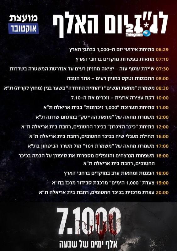 היום יצוינו אלף ימים לטבח 7 באוקטובר ברחבי הארץ
