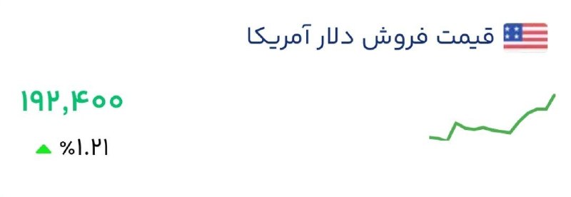 اخبار الونیوز AloNews: 👈دلار هم اکنون 192,400 تومان ...✅ @AloNews