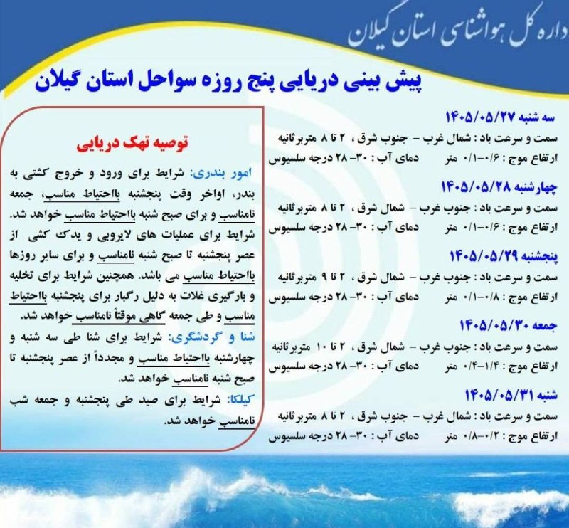 آخرین خبر گیلان: ♦️پیش بینی دریایی پنج روزه سواحل استان گیلان - اداره هواشناسی دریایی🔹 شرایط دریای خزر برای شنا طی سه شنبه و چهارشنبه با