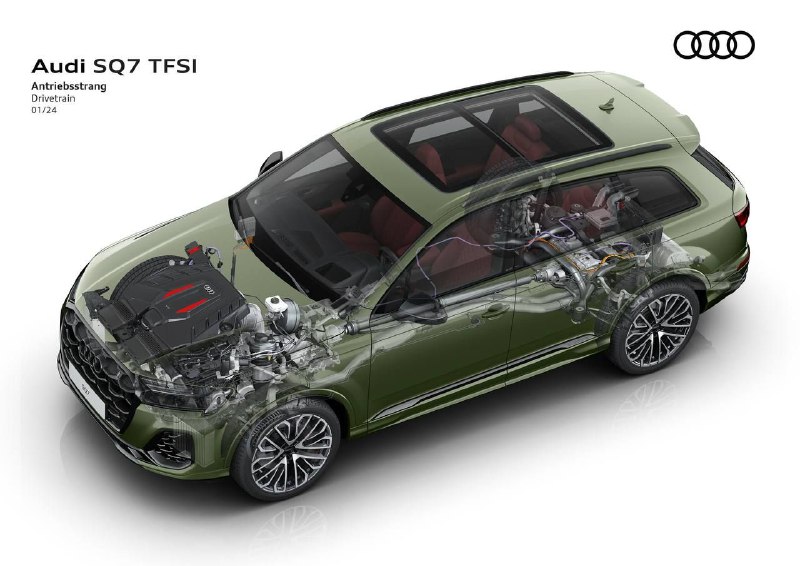 Сезон премьер от немцев продолжается. Теперь очередь Audi с обновленными Q7 и SQ7 8