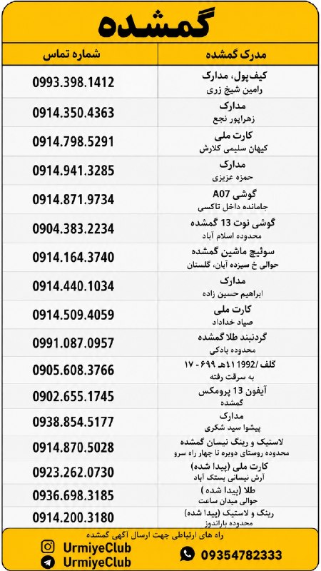 ارومیه کلوب | UrmiyeClub: 🔺لیست پیداشده و گمشده‌ها✅ @UrmiyeClub | ارومیه کلوب