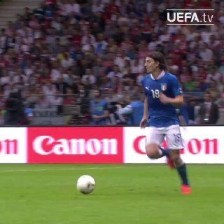 🇮🇹🥶 Iconic celebrations? Mario Balotelli at Euro 2012. 💪