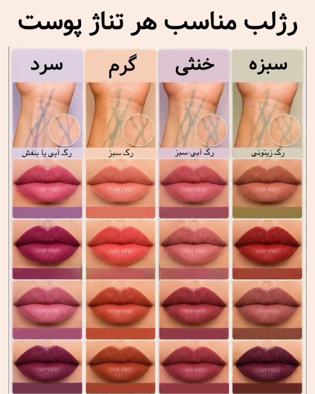 😜 جَـفَـرآبـاد 😜: رژلب مناسب هر تناژ پوست💄‌🇯‌🇴‌🇮‌🇳 ↯📍 @JafarAbad 📍