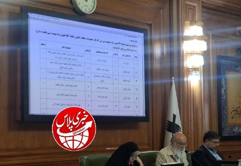 سی سال معلمی: @sisalmoalemiنامگذاری معبری به نام اکبر عبدیخیابان «پندار» به نام اکبر عبدی، بازیگر پیشکسوت سینما و تلویزیون، نامگذاری