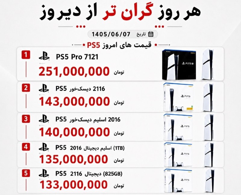 نبض بازار / اقتصاد 💰: 🔴قیمت‌های PS5 🎮تاریخ: ۱۴۰۵/۰۶/۰۷@NabzehBazaar