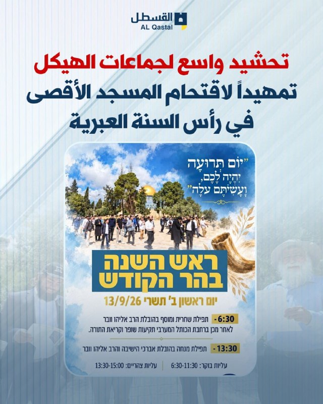 جماعات يهودية متطرفة تستعد لاقتحامات واسعة للأقصى
