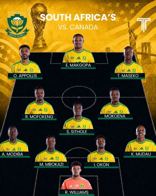 🇿🇦️🇨🇦 השילוב של קבוצות דרום אפריקה וקנדה