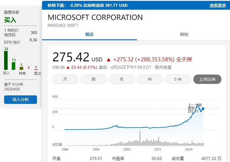 电话会上放话了：我们期待在最大软件类别的代际转变中继续这一旅程，那就是 #搜索#