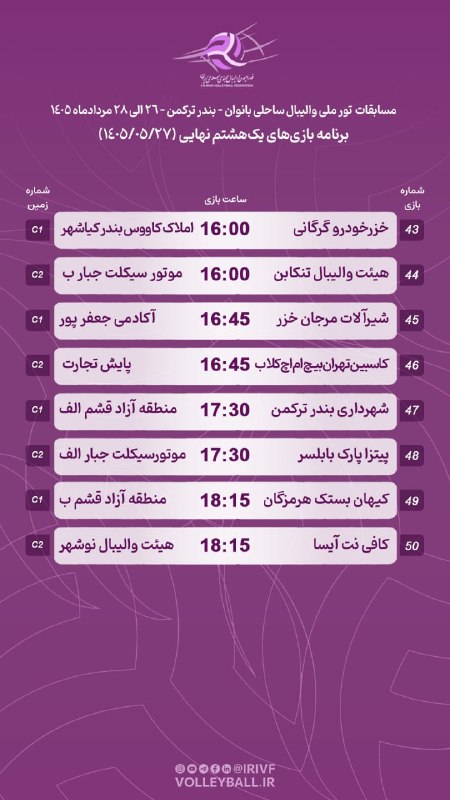 اخبار والیبال ایران ✔: 🔻تور ملی زنان؛ معرفی 16 تیم برتر در پایان مرحله مقدماتی 16 تیم برتر و صعود کننده به مرحله حذفی تور ملی والیبال ساحلی بند