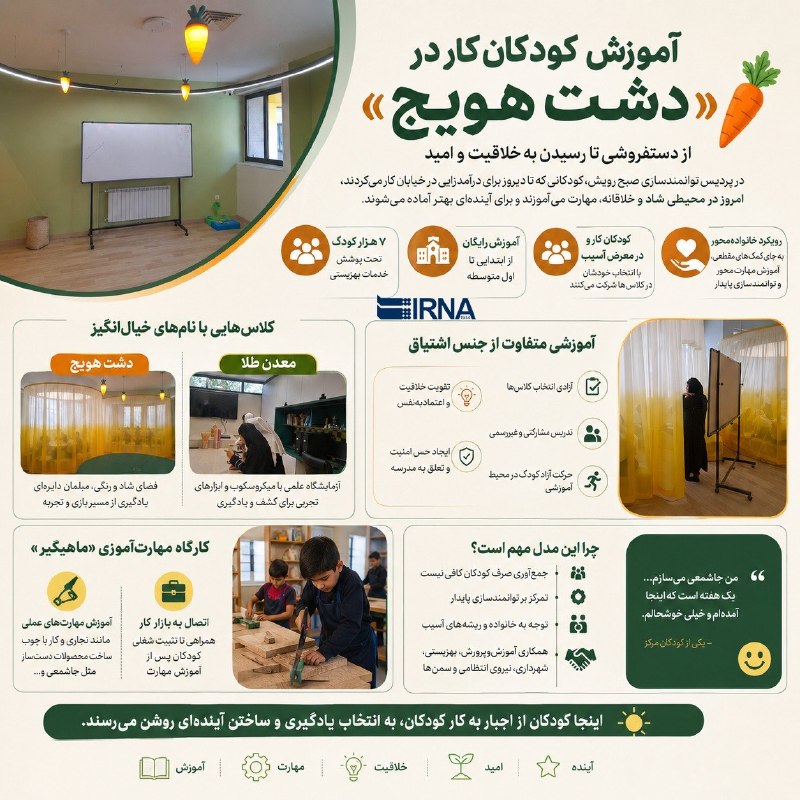 📋מידע על IRNA ילדים עובדים ורחוב, כאחת הקבוצות החברתיות הפגיעות ביותר, נאלצים לעיתים קרובות לעזוב את הלימו…