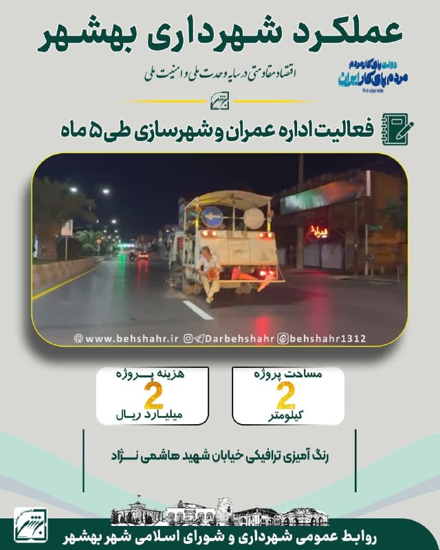 در بهشهر: 📣در شهر 🚩 هفته دولت با شعار دولت پای کار مردم، مردم پای کار ایران ✅ طی 5 ماه سال 1405 ، مجموع پروژه های عمرانی با هزینه 