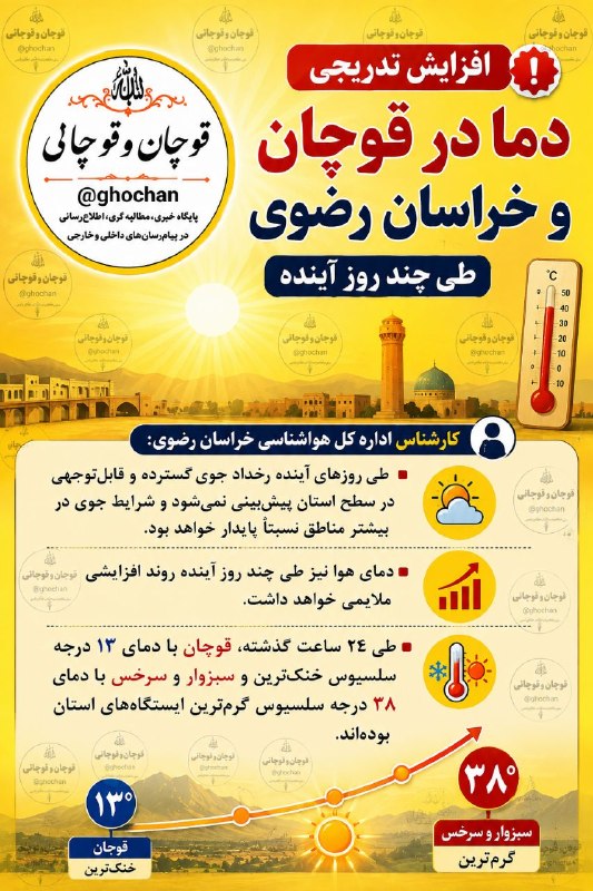 قوچان و قوچانی: 👆🔥افزایش تدریجی دما در قوچان و خراسان رضوی طی چند روز آینده تلگرام👇✅ T.me/ghochanایتا👇✅ eitaa.com/ghochanنیازمندیهای ق