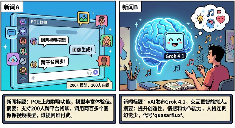 我操，Nano Banana Pro 太他妈吊了！这个中文渲染、细节表现、还有这个美感
