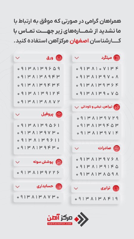 میلگرد،تیرآهن | مرکزآهن: 💢اطلاعیههمراهان گرامی مرکزآهن به دلیل اختلال به وجودآمده در خطوط ارتباطی، جهت تماس با کارشناسان مرکزآهن با شماره های درج