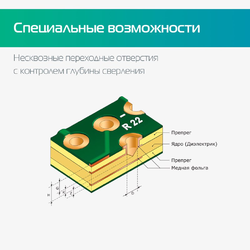Несквозные переходные отверстия с контролем глубины сверления Controlled Depth Drill...