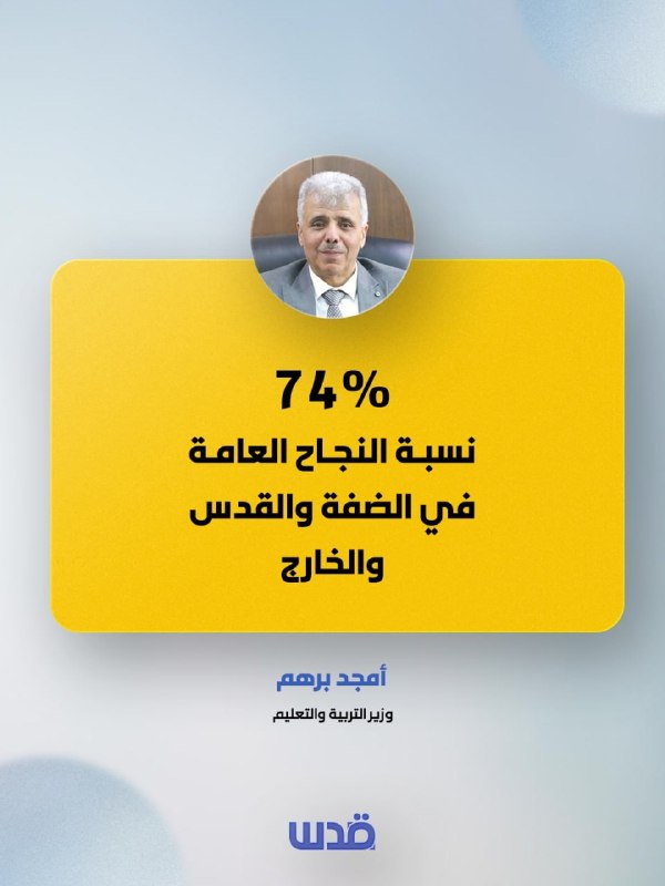 שר החינוך וההשכלה הגבוהה, אמג'ד ברהם: שיעור ההצלחה הכולל בגדה המערבית, כולל ירושלים וסטודנטים בחו"ל, הגיע ל…