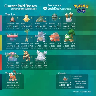 Raid-Chat: Wiesbaden Telegram Group Link