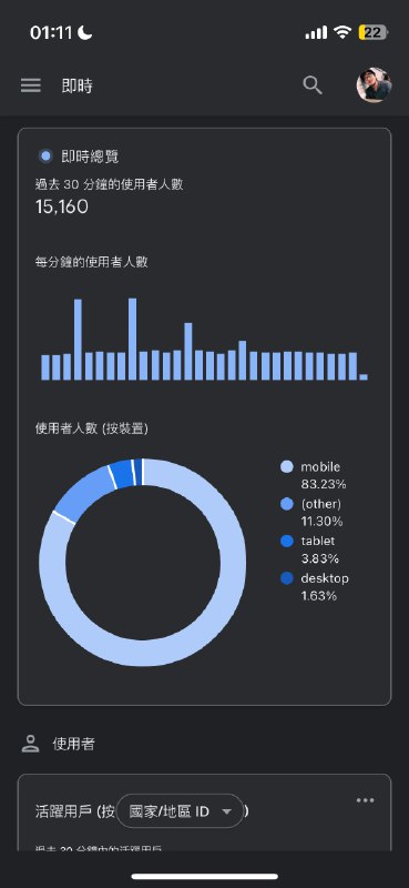 昨晚又经历了一次 AI 小玩具的爆火，这种流量起来的感觉是真的刺激，虽然峰值的绝对值比不上哄哄模拟器，但好在没怎么亏钱，可持续性应该也更强一点类似于复盘的文章正在写，等流量降下去了再发出来!昨晚又经历了一次 AI 小玩具的爆火，这种流量起来的感觉是真的刺激，虽然峰值的绝对值比不上哄哄模拟器，但好在没怎么亏钱，可持续性应该也更强一点类似于复盘的文章正在写，等流量降下去了再发出来!