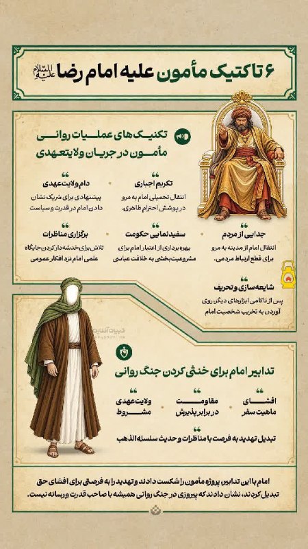 هم افزایان بورس تهران: 🔴 ۶ تاکتیک مأمون علیه امام رضا علیه‌السلام و تدابیر امام برای خنثی کردن جنگ‌ روانی