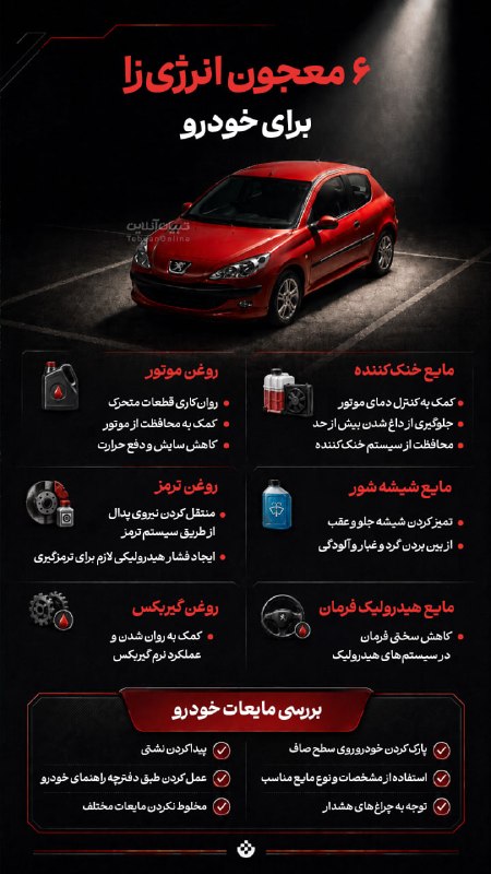 اخبار خراسان شمالی - خبرگزاری فارس: 🖼 ۶ معجون انرژیزا برای خودرو@Farsna_nkh