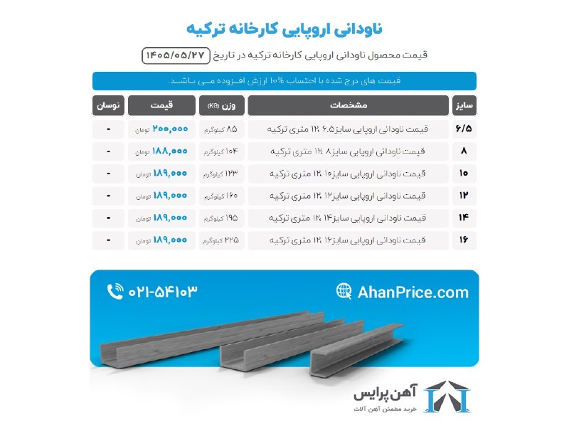 آهن پرایس: برای مشاهده قیمت #ناودانی لطفاً به سایت آهن پرایس مراجعه فرمایید. برای دسترسی سریعتر، روی لینکهای زیر کلیک کنید.👇🔗 قی