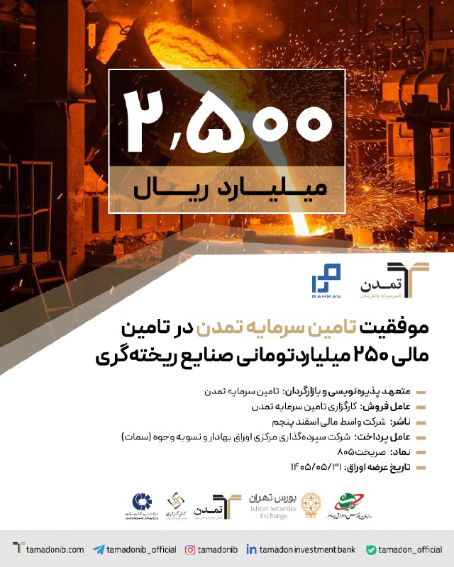 بورس۲۴ | Bourse24: 💢 موفقیت تامین سرمایه تمدن در تامین مالی ۲۵۰ میلیاردتومانی صنایع ریختهگری🔴 اوراق مرابحه ۲۵۰ میلیارد تومانی شرکت صنایع ر