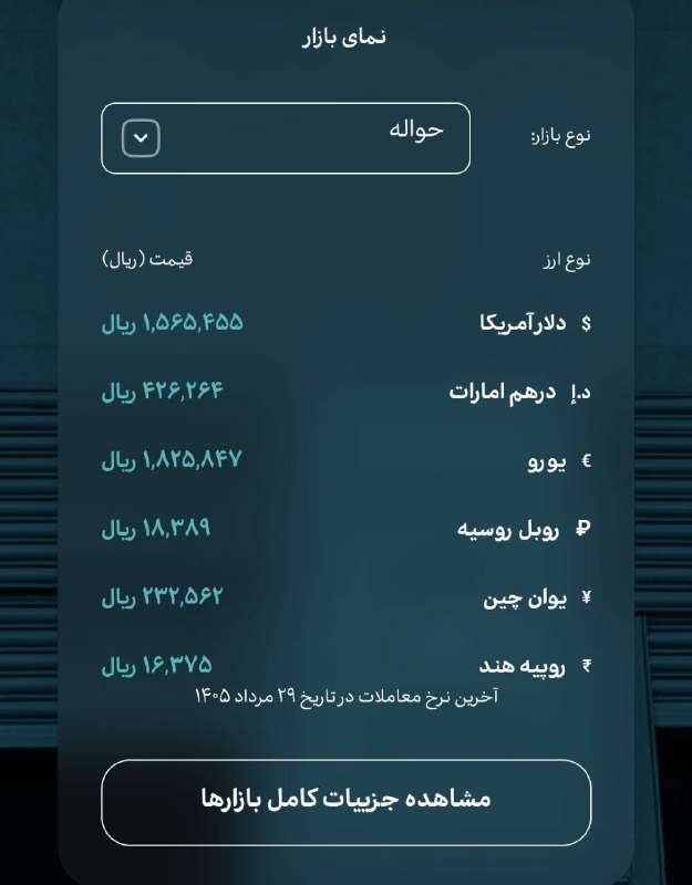 آخرین اخبار: 🔻دلار حواله ۱۵۶.۵۰۰@Irantopnews