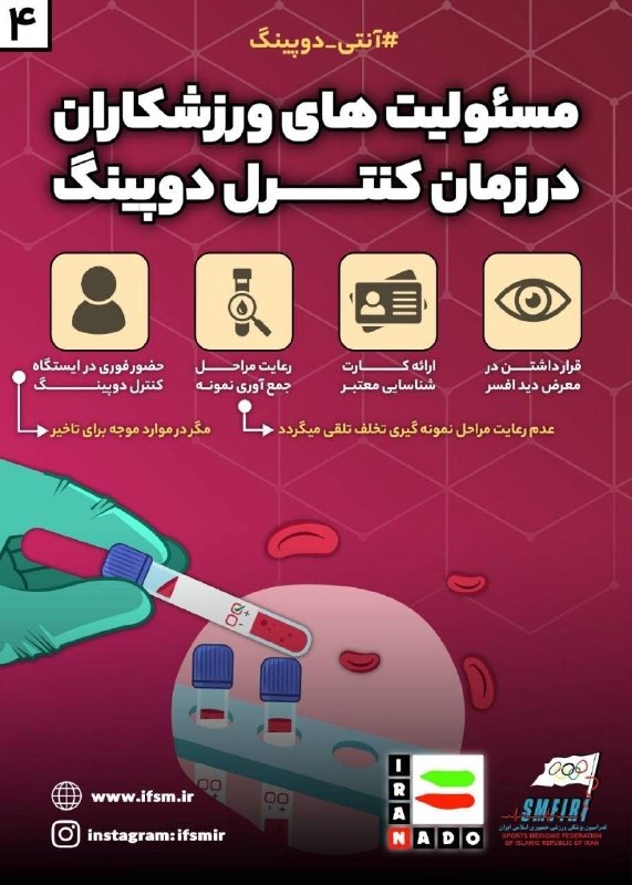 اخبار ورزش و جوانان استان تهران: 🔹اینفوگرافیک آنتی دوپینگمسئولیت‌های ورزشکاران در زمان کنترل دوپینگ@tpsao