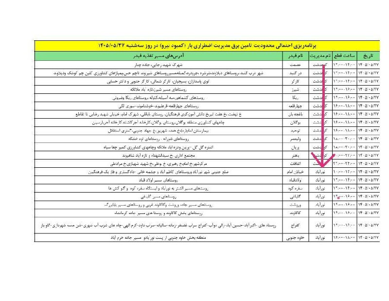 پایگاه خبری نسیم دلفان: برنامه ریزی احتمالی محدودیت تامین برق مدیریت اضطراری بار (کمبود نیرو) در روز سهشنبه ۱۴۰۵/۰۵/۲۷ در شهرستان دلفان🌎کانال خ